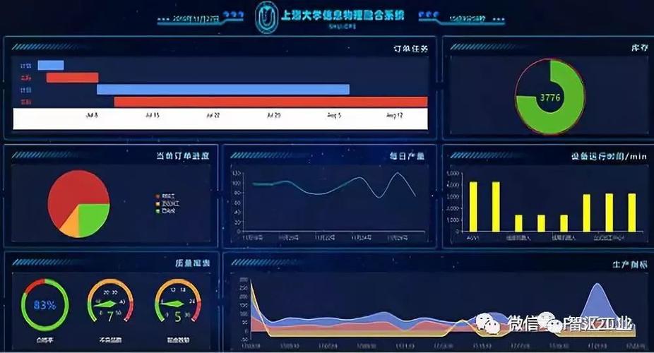 工業互聯網賦能未來 DT/AR技術在智能工廠信息系統中的融合應用解析
